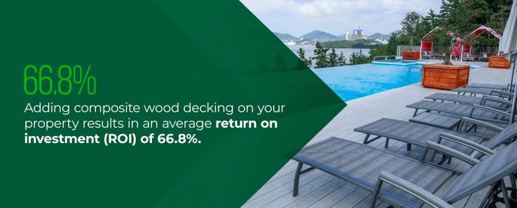 Faut-il installer des sols ou des terrasses en composite ?